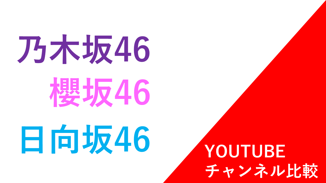 乃木坂,櫻坂,日向坂のYoutubeチャンネルを比較!1年間の再生回数、登録者増加数を検証!!
