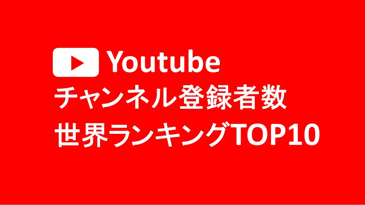 Youtubeチャンネル登録者数世界ランキングTOP10【2025年6月】